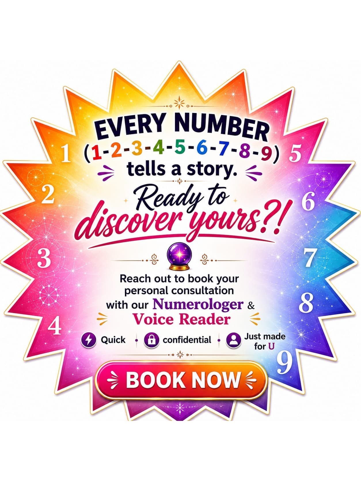 Numerology consultation